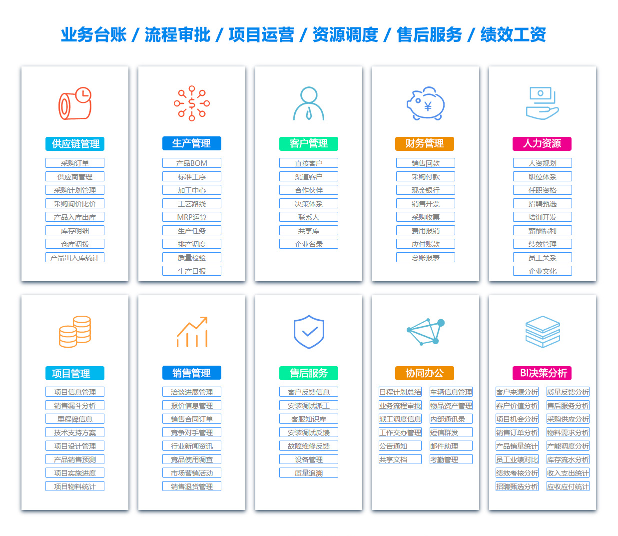 鄂州ERP系统